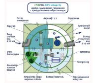 Гринлос Аэро 6 Пр Миди - фото 3